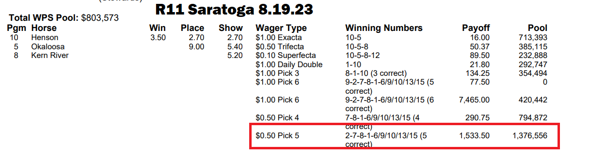 P5 pays $1533.50/$.50